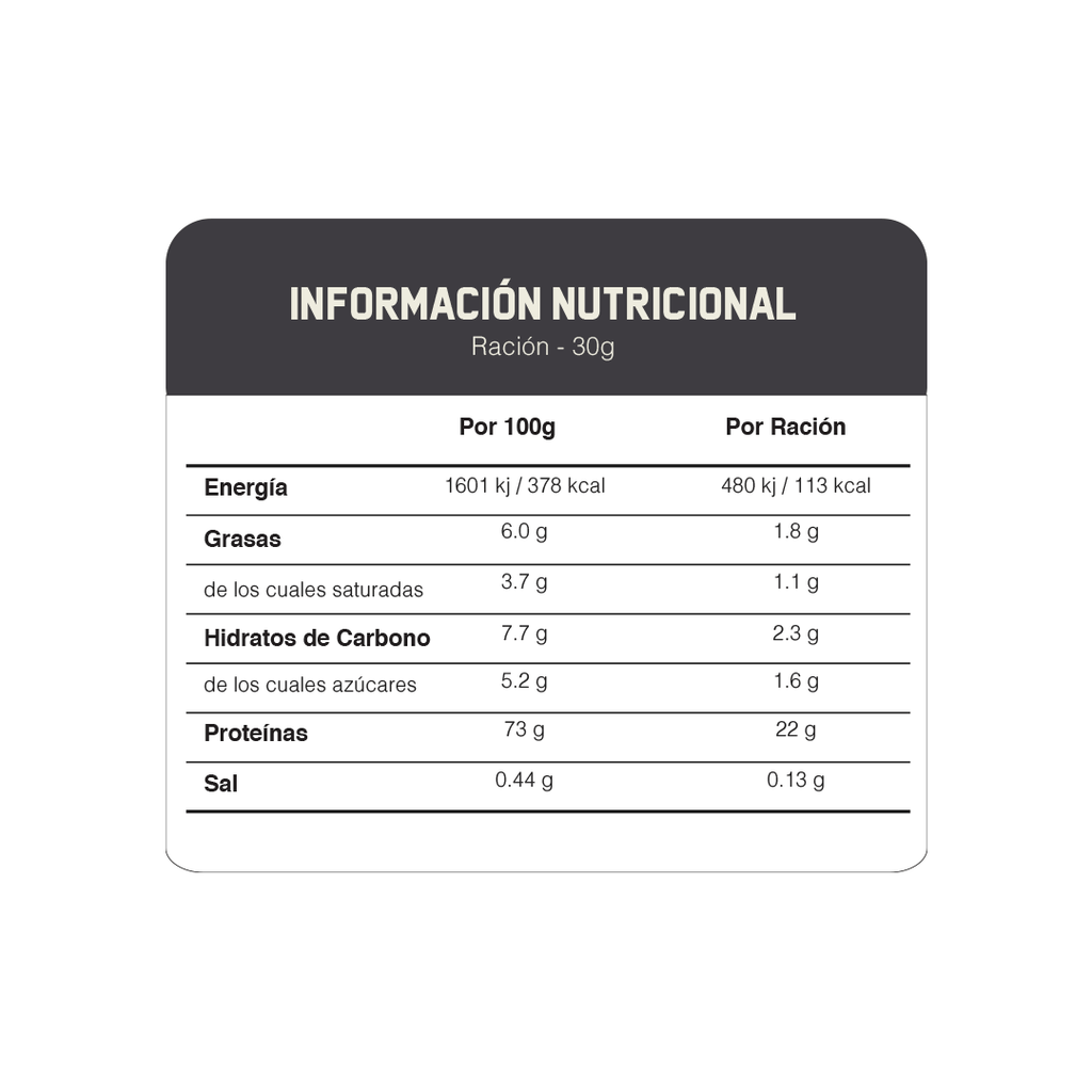 Impact Whey proteína - MYPROTEIN