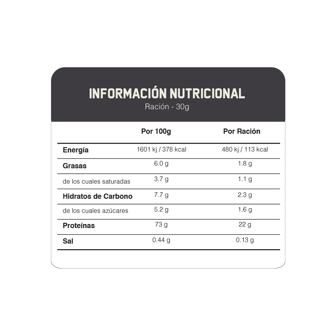 Impact Whey proteína - MYPROTEIN